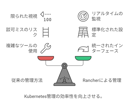 コラム2のimage2