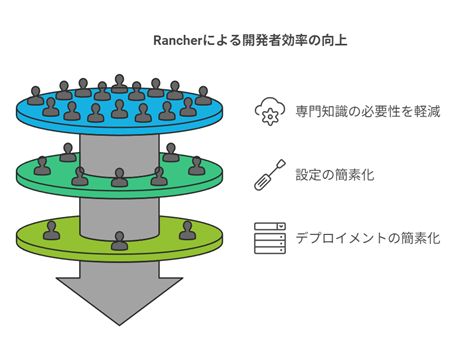 コラム2のimage3