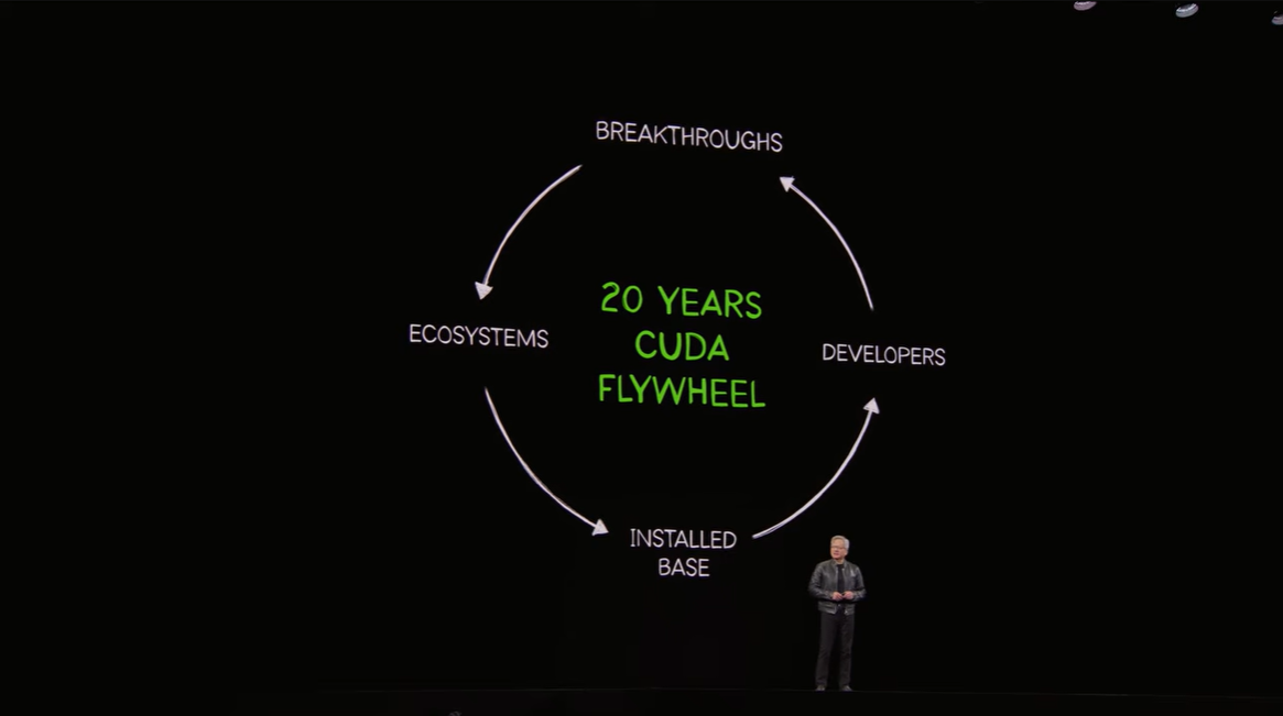 GTC2026レポートの画像2