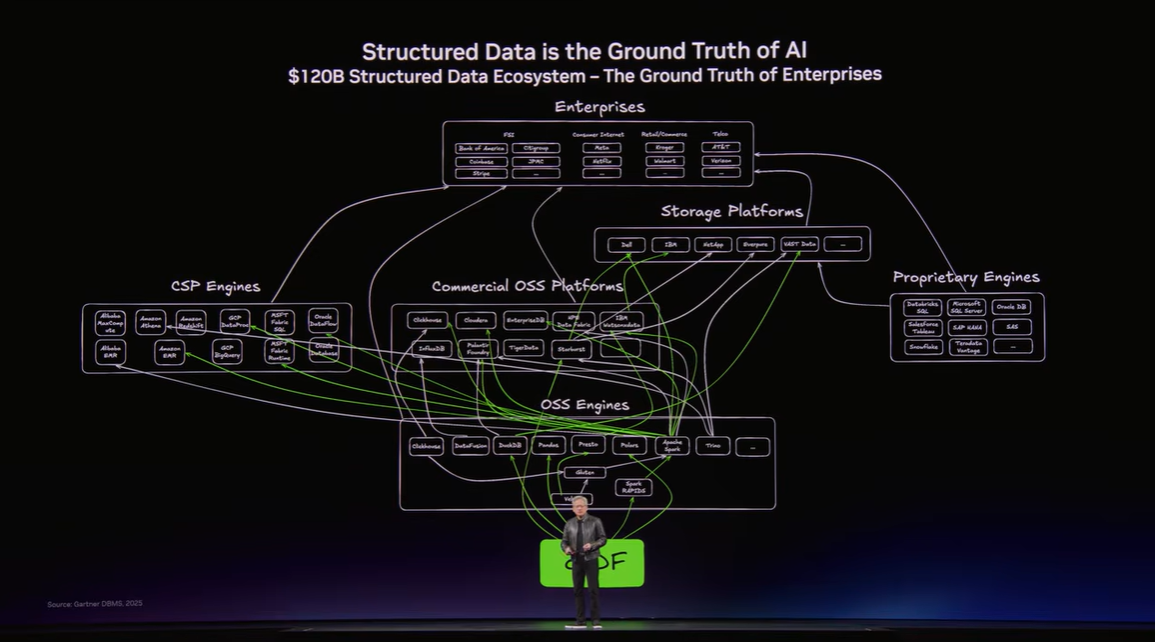 GTC2026レポートの画像3