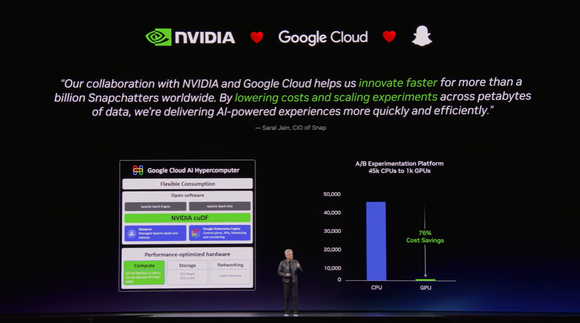 GTC2026レポートの画像6