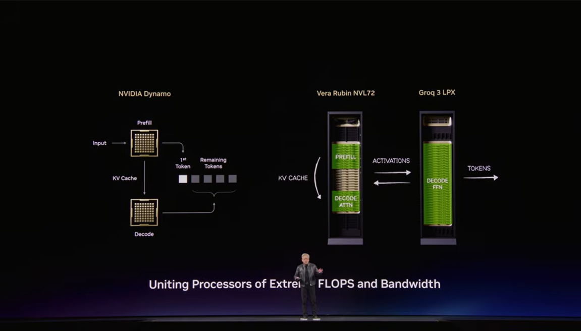 GTC2026レポートの画像14