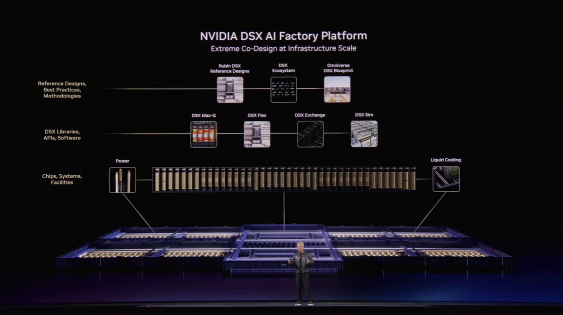 GTC2026レポートの画像26