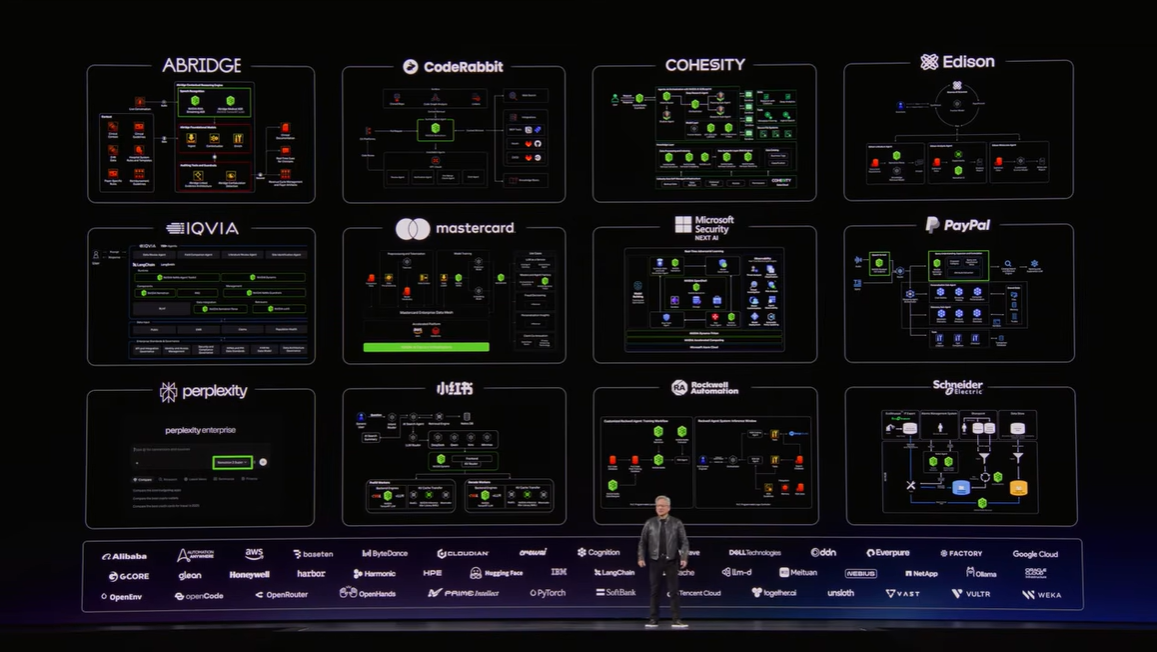 GTC2026レポートの画像29