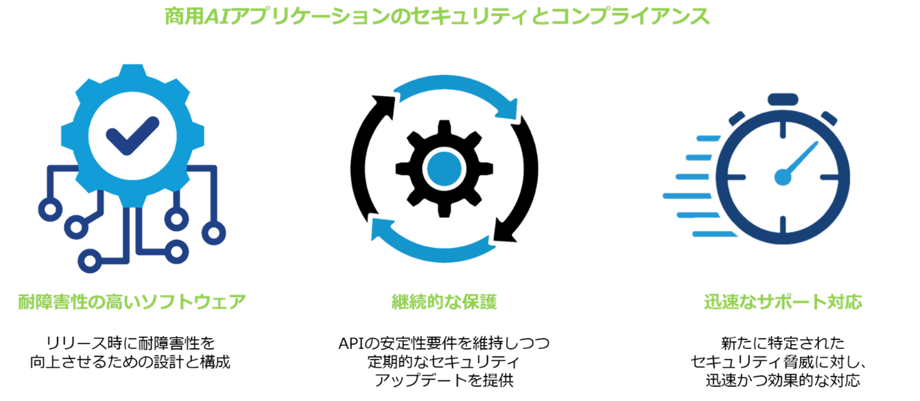 NVIDIA AI Enterpriseのソフトウェア機能一覧