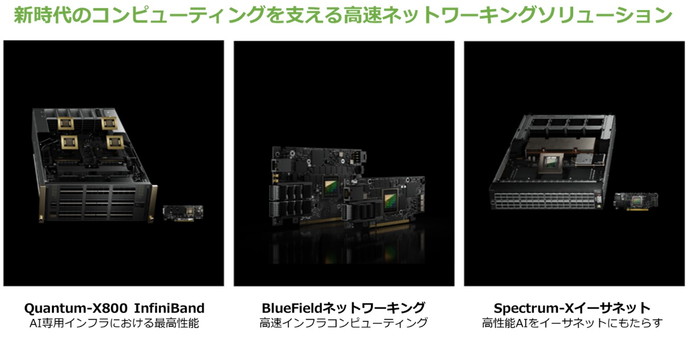 NVIDIA 高性能AIネットワークソリューション