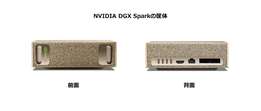 DGX Sparkの筐体