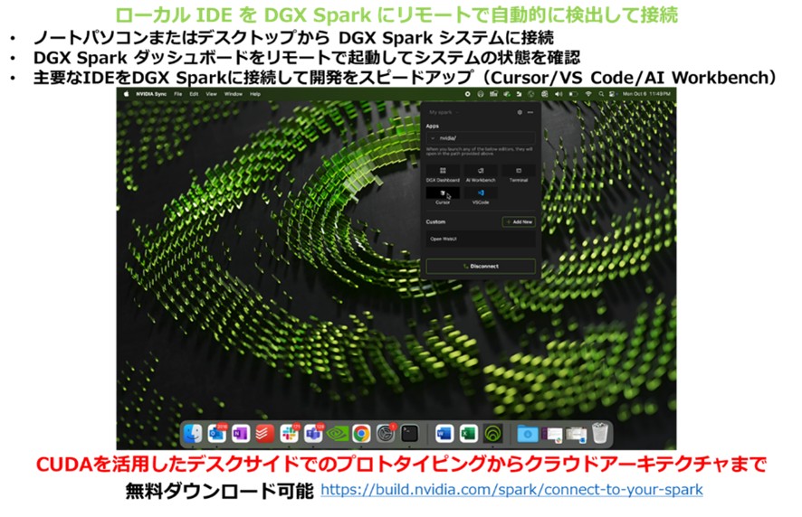 NVIDIA Syncについての説明画像