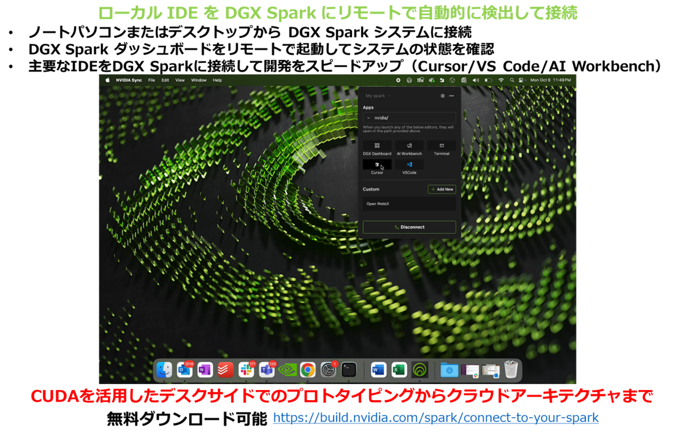 NVIDIA Syncについての説明画像