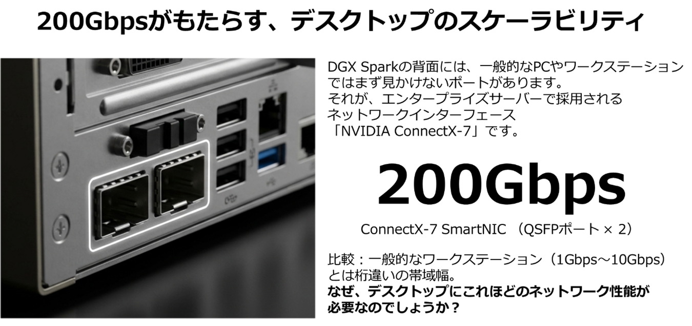 DGX Sparkの技術コラム説明画像