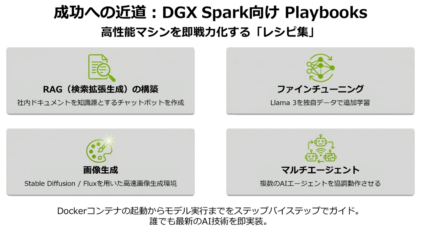 DGX Spark技術コラムの説明画像