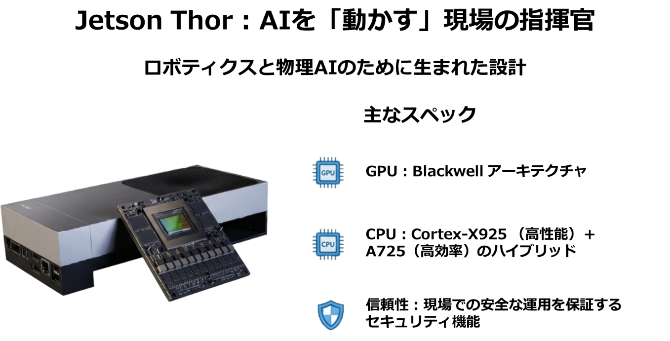 NVIDIAのJetson Thor詳細