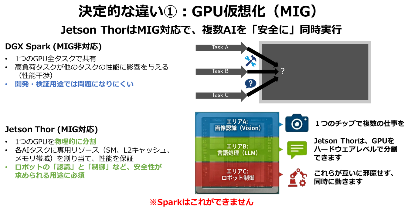 技術コラムの説明画像