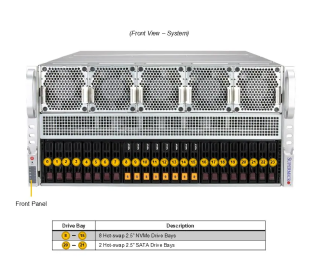 SupermicroのAS -5126GS-TNRT2製品画像