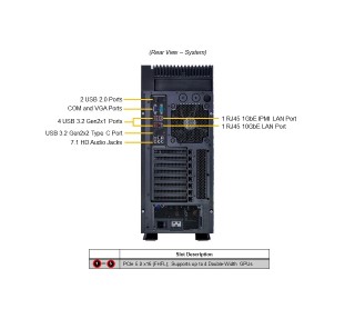 supermicro_sys551at_2