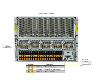 Supermicro_sys821getnhr_2