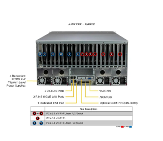 SupermicroのSYS-521GE-TNRT製品画像